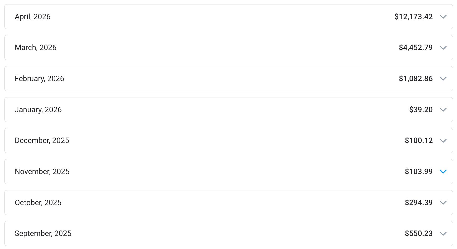 The creator's monthly OnlyFans earnings, rising from under $40 in January 2026 to $12,173 in April 2026.